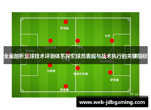 全面剖析足球技术评测体系探索球员表现与战术执行的关键指标