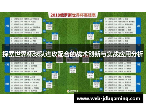 探索世界杯球队进攻配合的战术创新与实战应用分析