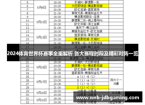 2024体育世界杯赛事全面解析 各大赛程时段及精彩对阵一览