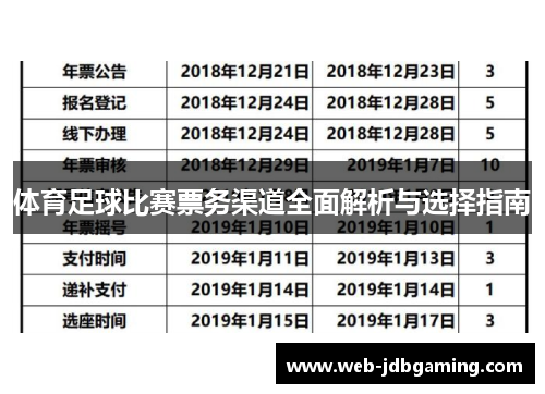 体育足球比赛票务渠道全面解析与选择指南