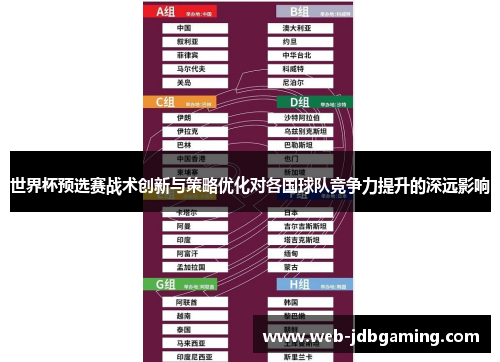 世界杯预选赛战术创新与策略优化对各国球队竞争力提升的深远影响