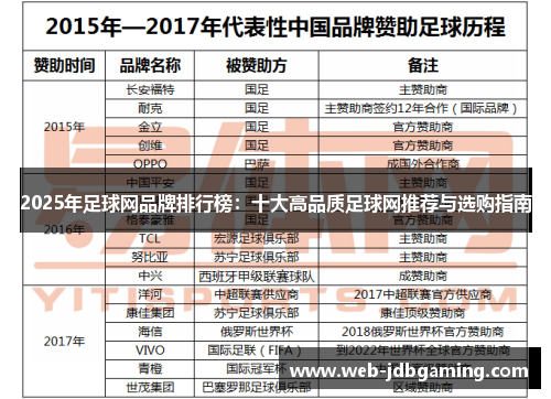 2025年足球网品牌排行榜：十大高品质足球网推荐与选购指南