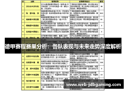 德甲赛程赛果分析：各队表现与未来走势深度解析