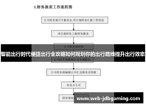 智能出行时代便捷出行全攻略如何规划你的出行路线提升出行效率