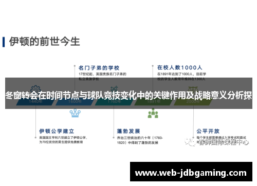 冬窗转会在时间节点与球队竞技变化中的关键作用及战略意义分析探