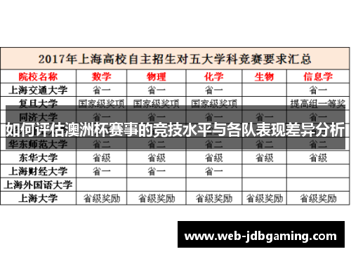 如何评估澳洲杯赛事的竞技水平与各队表现差异分析